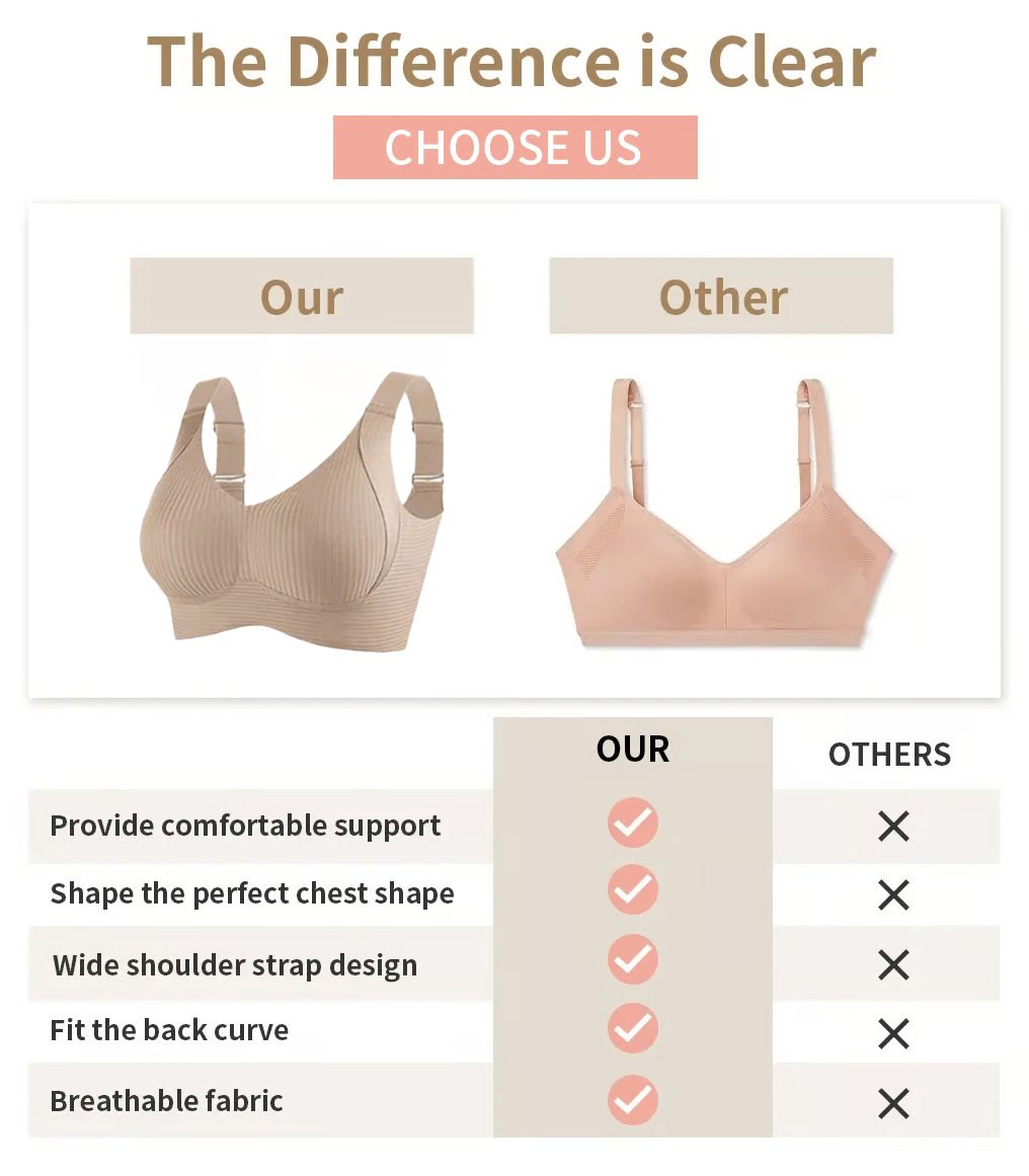 ⏳Offerta speciale settimanale per un periodo limitato❤️Reggiseno push-up da donna con spalline curve e regolabili